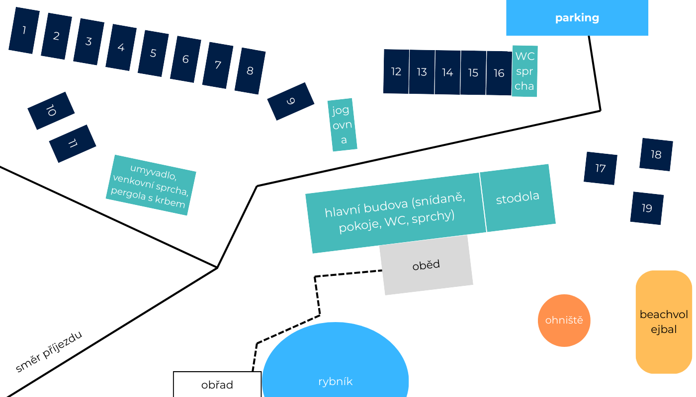 1 (1) https://nikcadavca.cz/wp-content/uploads/2025/08/1-1.png